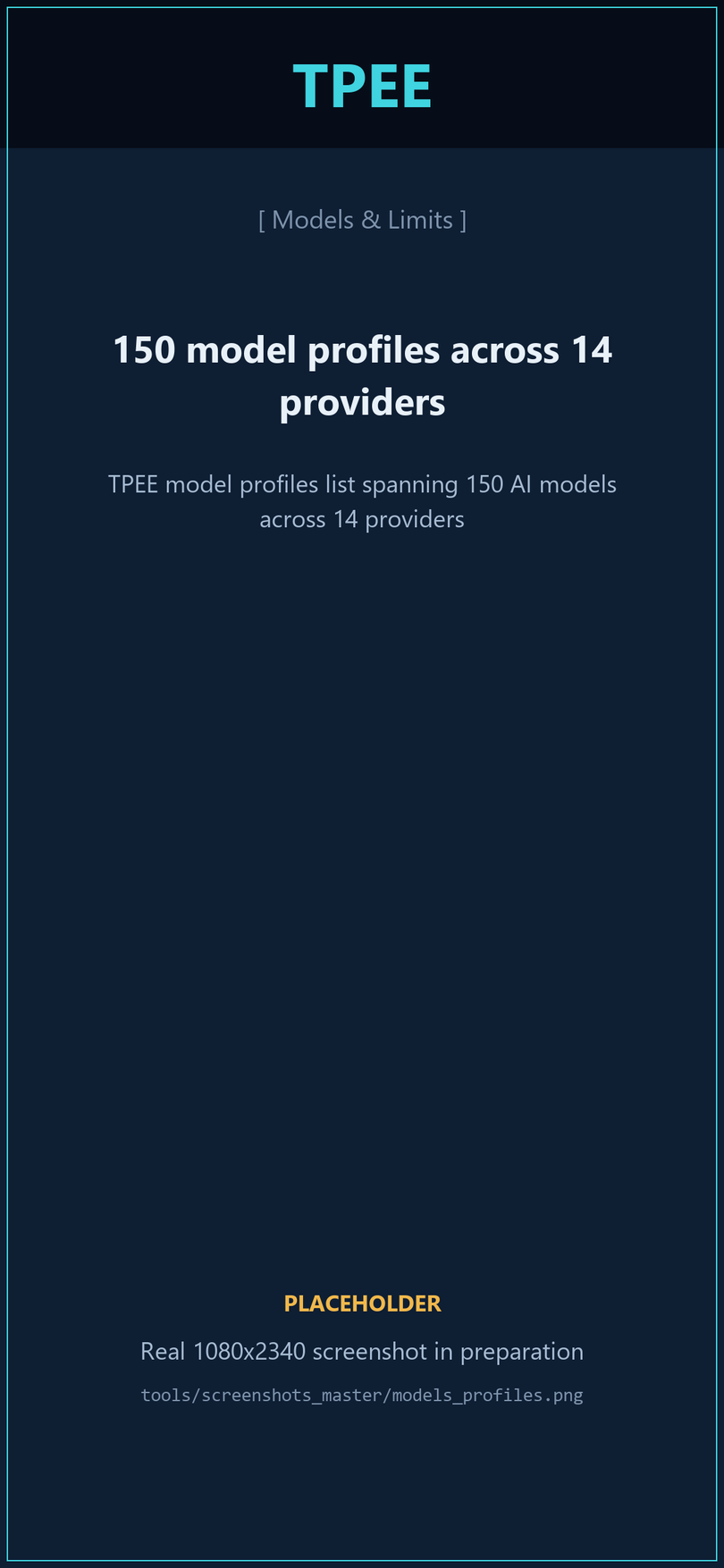 TPEE model profiles list spanning 150 AI models across 14 providers